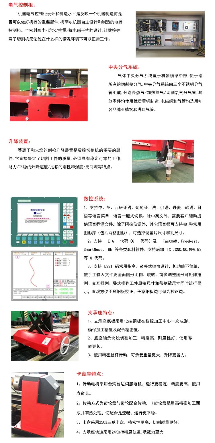 Pipe and sheet CNC cutting machine Pipe and sheet CNC cutting machine